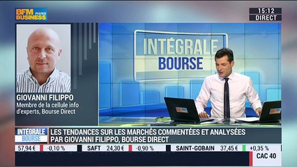 Les tendances sur les marchés: "On a l'impression que la FED fait un peu machine arrière quant à sa volonté de remonter les taux", Giovanni Filippo - 28/01