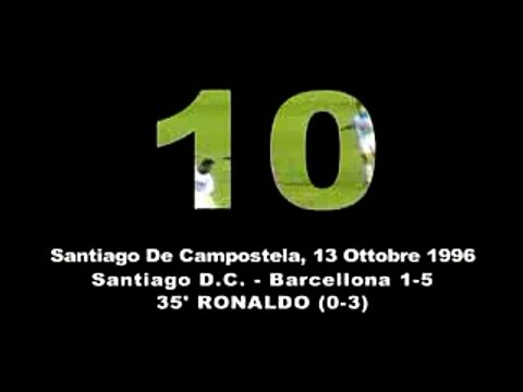 Десять лучших голов в истории футбола