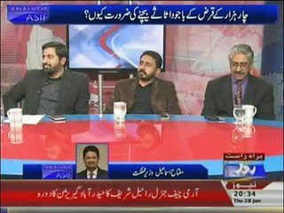 Analysis With Asif - 28th January 2016
