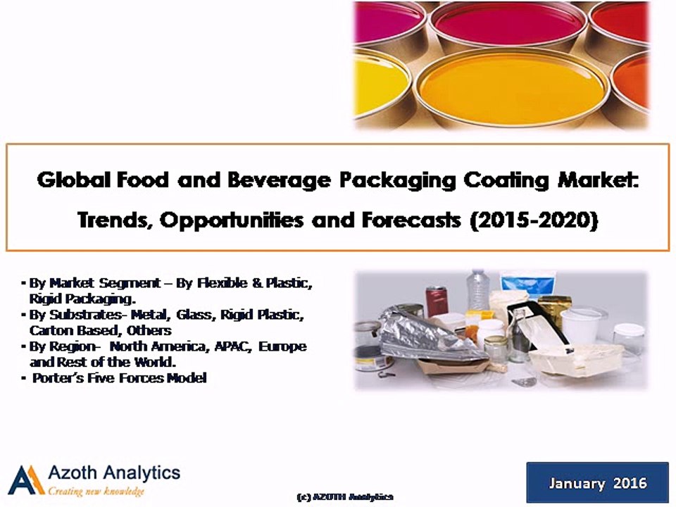 Global Food and Beverage Packaging Coating Market: Trends, Opportunities and Forecasts (2015-2020F) - Azoth Analytics