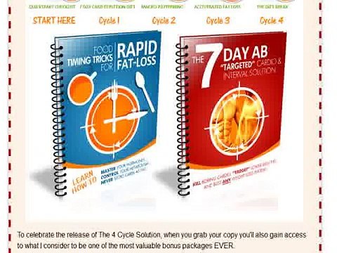 4 CYCLE FAT LOSS SOLUTION REVIEW SHOCKING TRUTH OF SHAUN HADSALL 4 CYCLE FAT LOSS SOLUTION