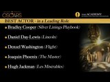 Academy Awards 2013 Oscar Winners - Best Actor