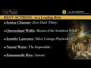 Academy Awards 2013 Oscar Winners - Best Actress