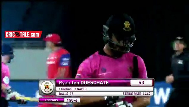 Rana Naveed ul Hassan 2 Wickets on 2 Balls Against Libra Legends in MCL 2020