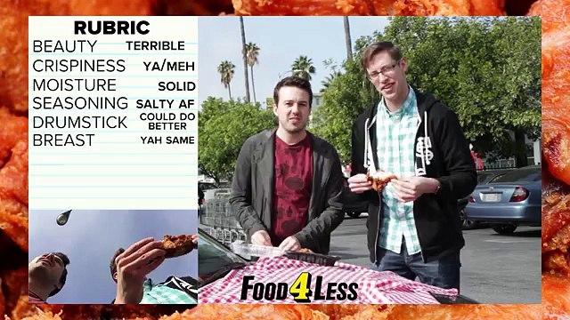 Which Grocery Store Has The Best Fried Chicken (World Music 720p)