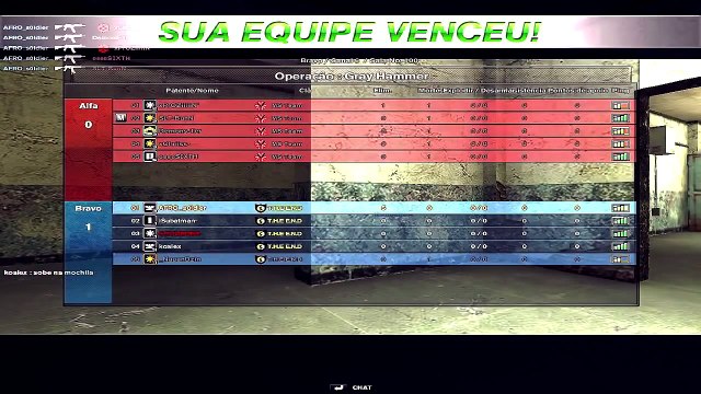 Combat Arms Top 5 Plays - Week 114!