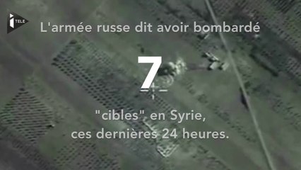 les  frappes Russie en Syrie..