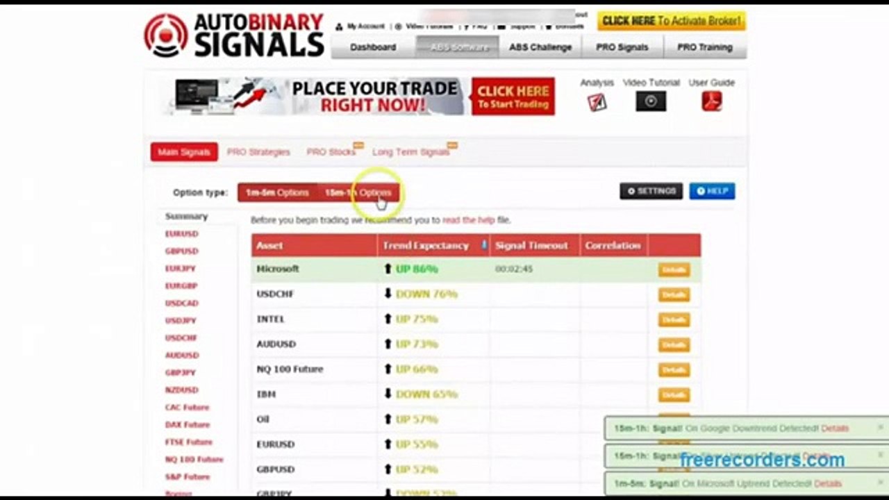 Auto Binary Signals Software Review (The real one)