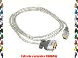 Philips SWV3442S - Cable adaptador HDMI/DVI (1.5 metros) blanco