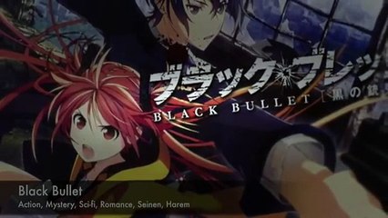 Top Harem Anime With Cool Male Lead Pt. 5 (500 Subscriber Special)