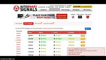 Auto Binary Signals Full Review Not A Scam