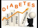 Reduce your Diabetes Symptoms with Diabetes 60 System