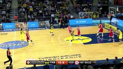 F.Bahçe durdurulamıyor! Özet...