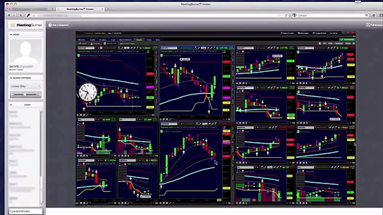 Binary Options Trading Signals Quick Example Session 2015
