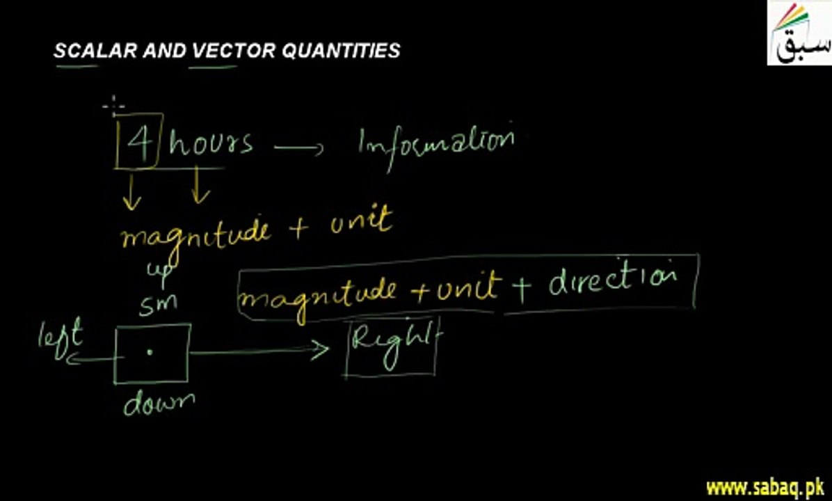 m-9-10-vectors-two-dim1-low