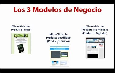 Micro Nichos Rentables - Los 3 Formatos [Parte 2]