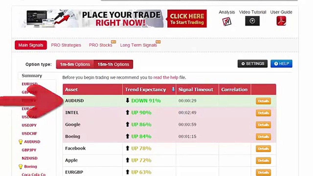 Auto Binary Signals 2016