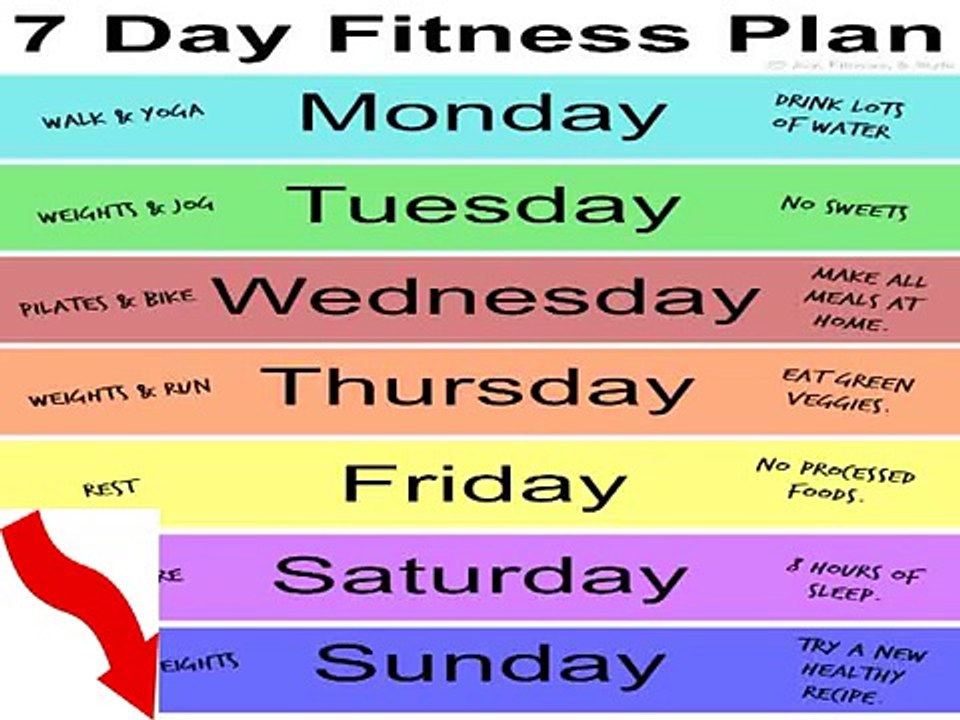 7 Day Fitness Program Review