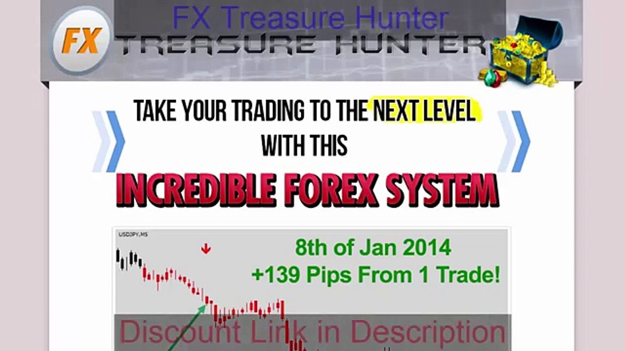 FX Treasure Hunter Discount, Coupon Code, $20 off Discount