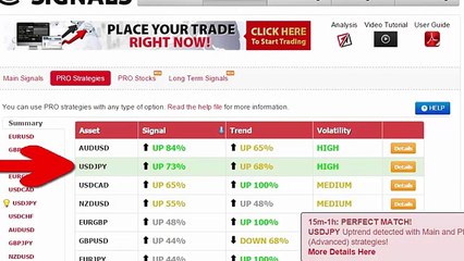 Auto Binary Signals (Perfect Match) Video 2 Live Trading - December 29th 2015