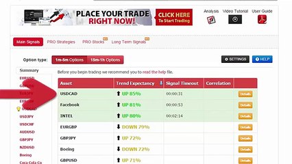 Auto Binary Signals (Main ABS) Video 2 Live Trading - October 12th 2015