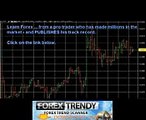 Learn day trade Forex the way pros do - forex trendy signals