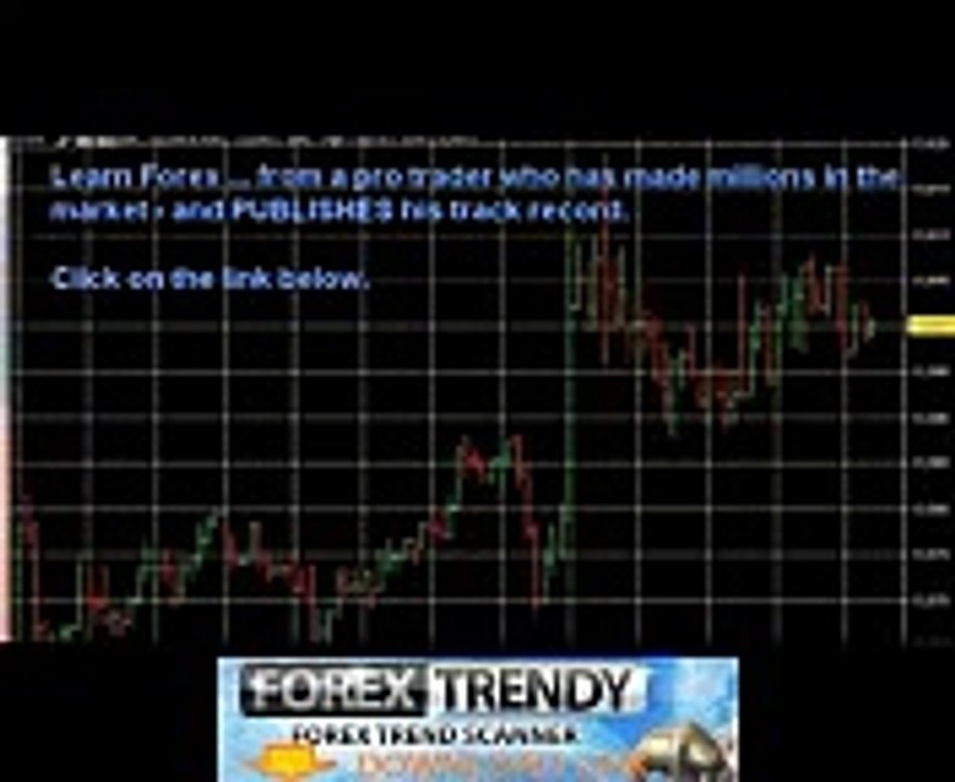 Learn day trade Forex the way pros do - forex trendy signals