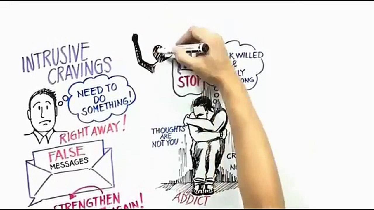 Truth Of Addiction Help With Addiction Reviews-Know What's Good And Bad