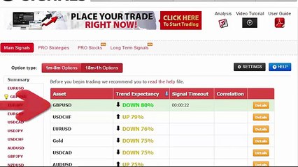 Auto Binary Signals (Main ABS) Video 1 Live Trading - January 12th 2016