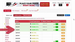 Auto Binary Signals (Main ABS) Video 3 Live Trading - September 10th 2015