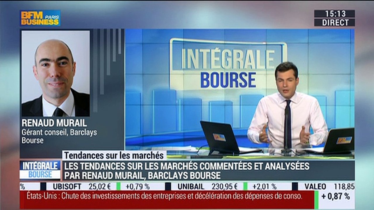 Les tendances sur les marchés: Comment gérer son portefeuille d'actifs dans le contexte de marchés actuel ? – 29/01