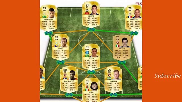 Fifa Ultimate Team Millionaire Gold Coin Guide
