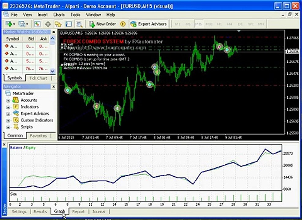 FOREX COMBO SYSTEM.avi