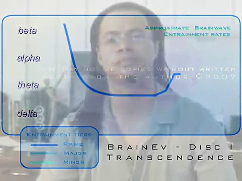 Brainwave Entrainment - Brain Evolution System - Level 1 Video