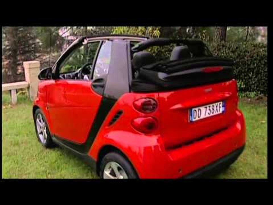 RiP 2196 smart al Motor Show 2012