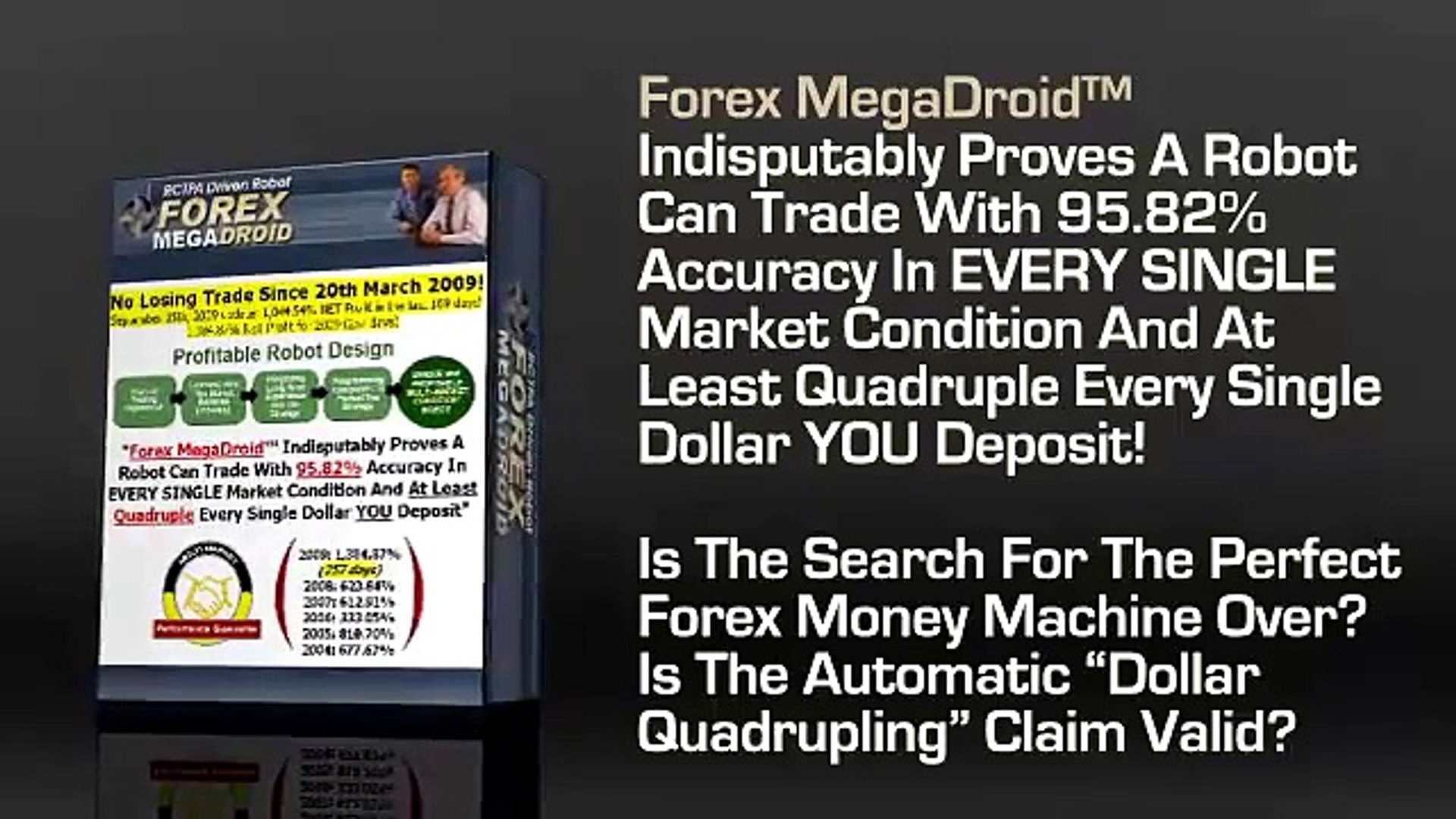 ⁣robot forex megadroid artificial intelligence money machine trading bot