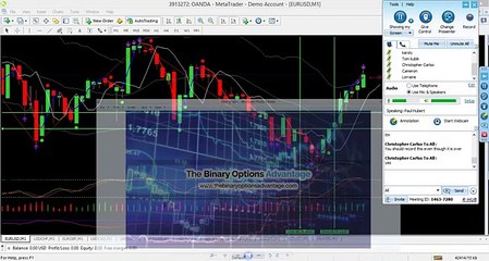 THIS WILL MAKE YOU MONEY! Detailed Discussion of The Binary Options Advantage Trade System Rules!
