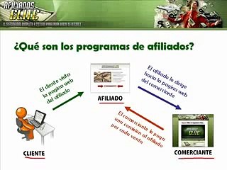 Afiliados Elite- Leccion Nº1 Video 3 de 3