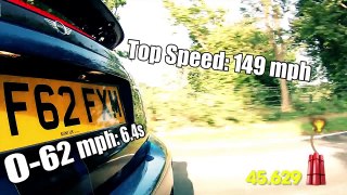 Ticking Timebomb: Mini Coupe JCW Review