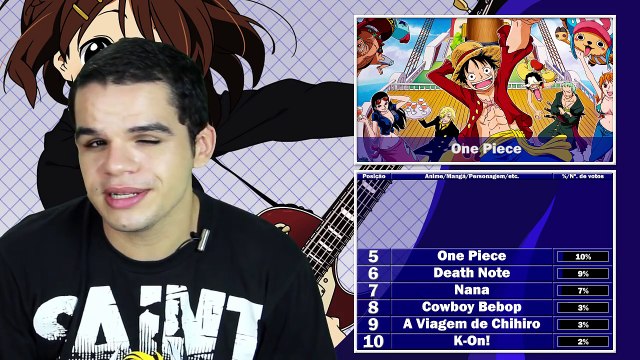 TOP 10 Trilhas Sonoras de Animes - Ntop