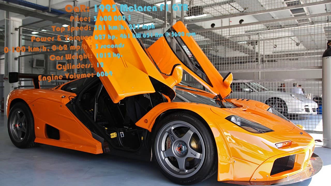 1995 McLaren F1 GTR