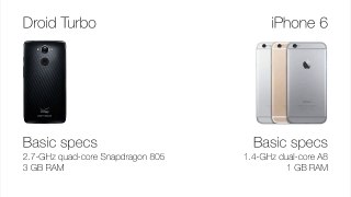 iPhone 6 Motorola Droid Turbo vs Apple iPhone 6 Apple vs Motorola