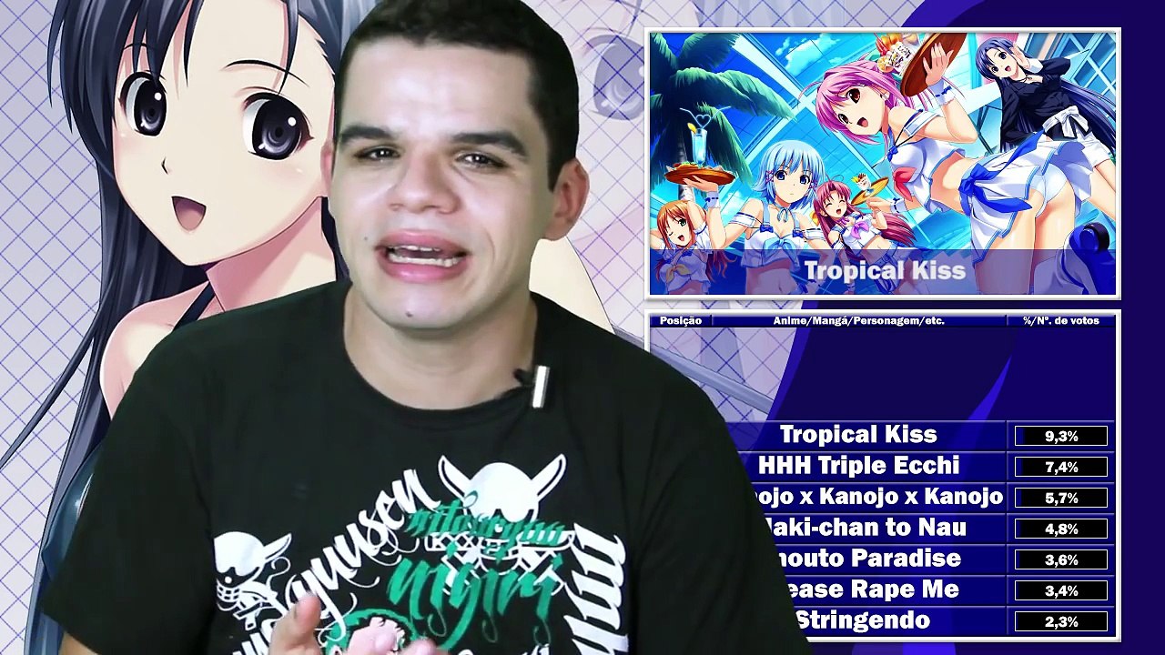 Top 10 Animes Hentai - Ntop