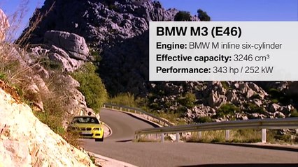 The BMW M3 (E46) film. Everything about the third generation BMW M3.