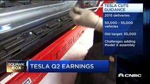 Tesla autopilot about to steer Model S - CNBC.com