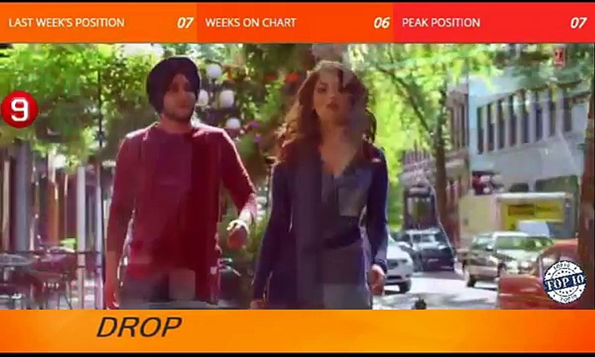 Top 10 Punjabi Songs Of The Week   - January 30, 2016