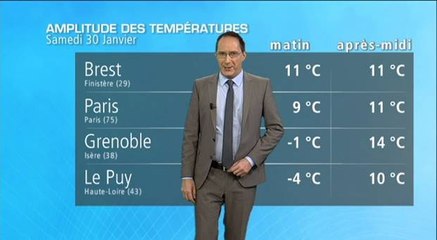 Météo samedi : des températures très contrastées