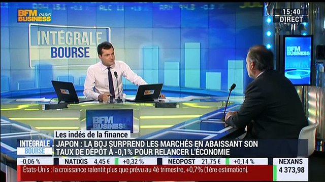 Les indés de la finance - La BoJ surprend les marchés en abaissant son taux de dépôt à -0,1% - 29.01.2016