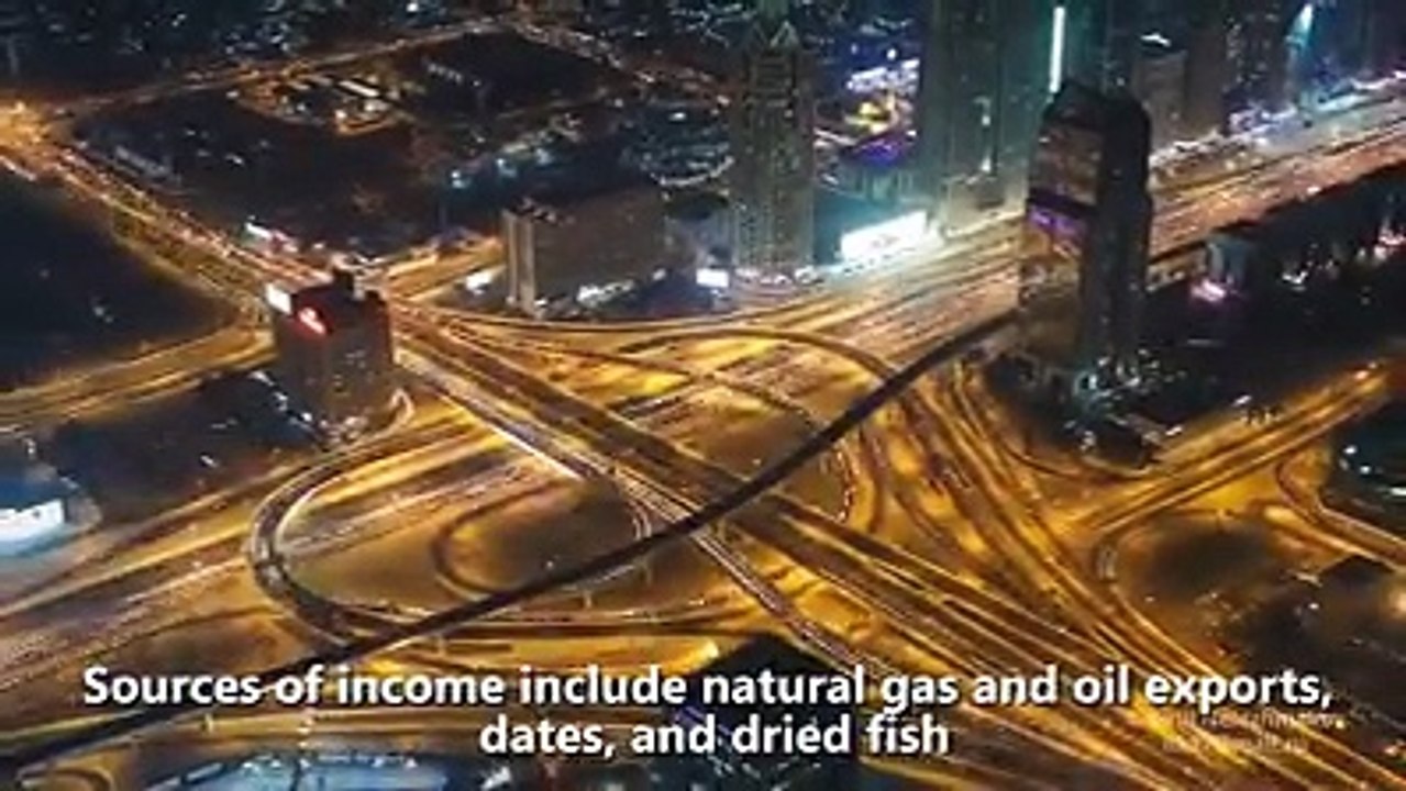 Top 10 Richest Countries in the World ll must watch video
