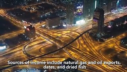 Top 10 Richest Countries in the World ll must watch video